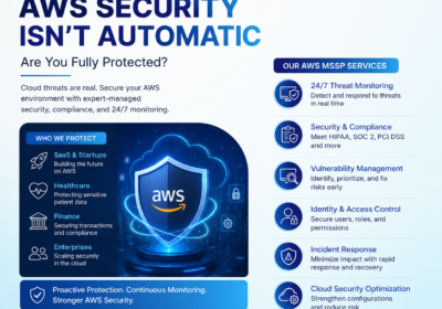 AWS-MSSP