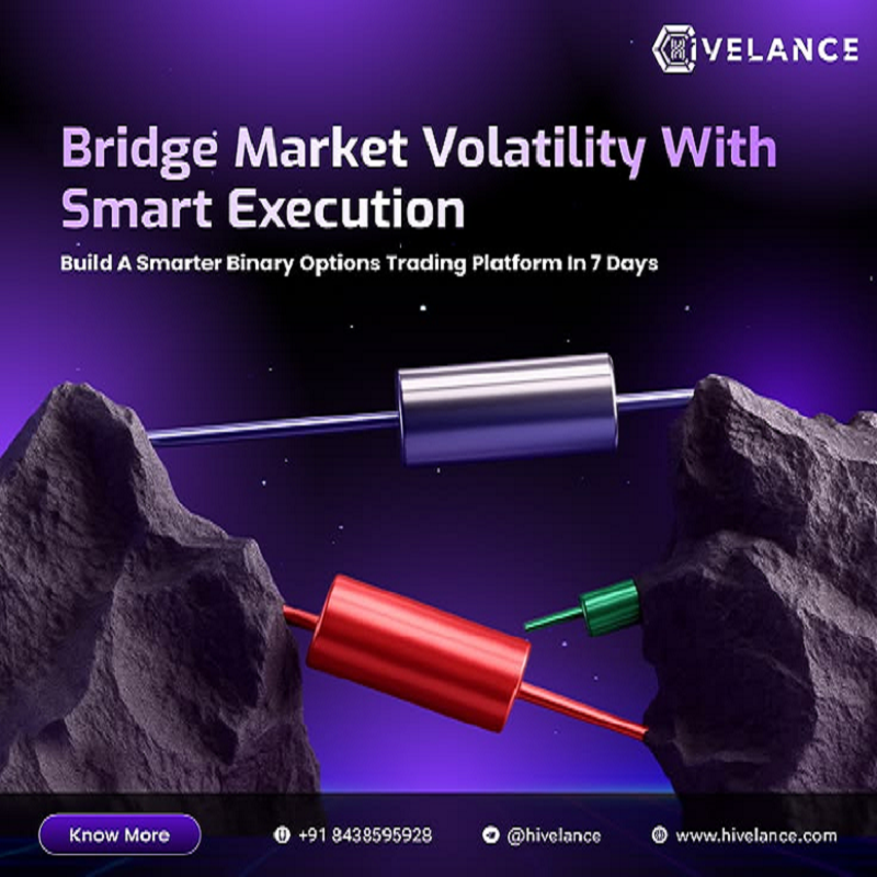 Binary-Option-Trading-Software