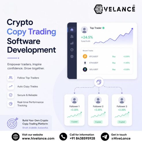 crypto-copy-trading-software-development-11-06-2026