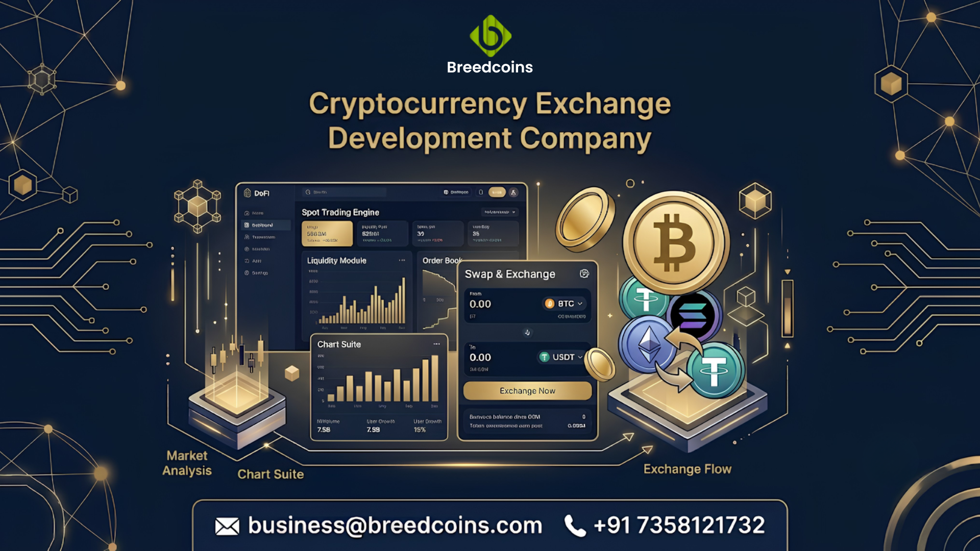 Cryptocurrency-Exchange-development-company-Breedcoins