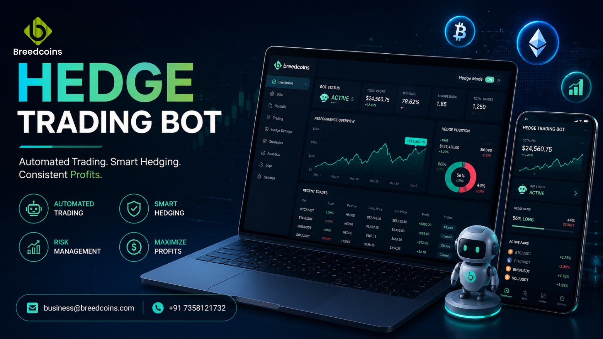 Hedge-trading-bot-breedcoins