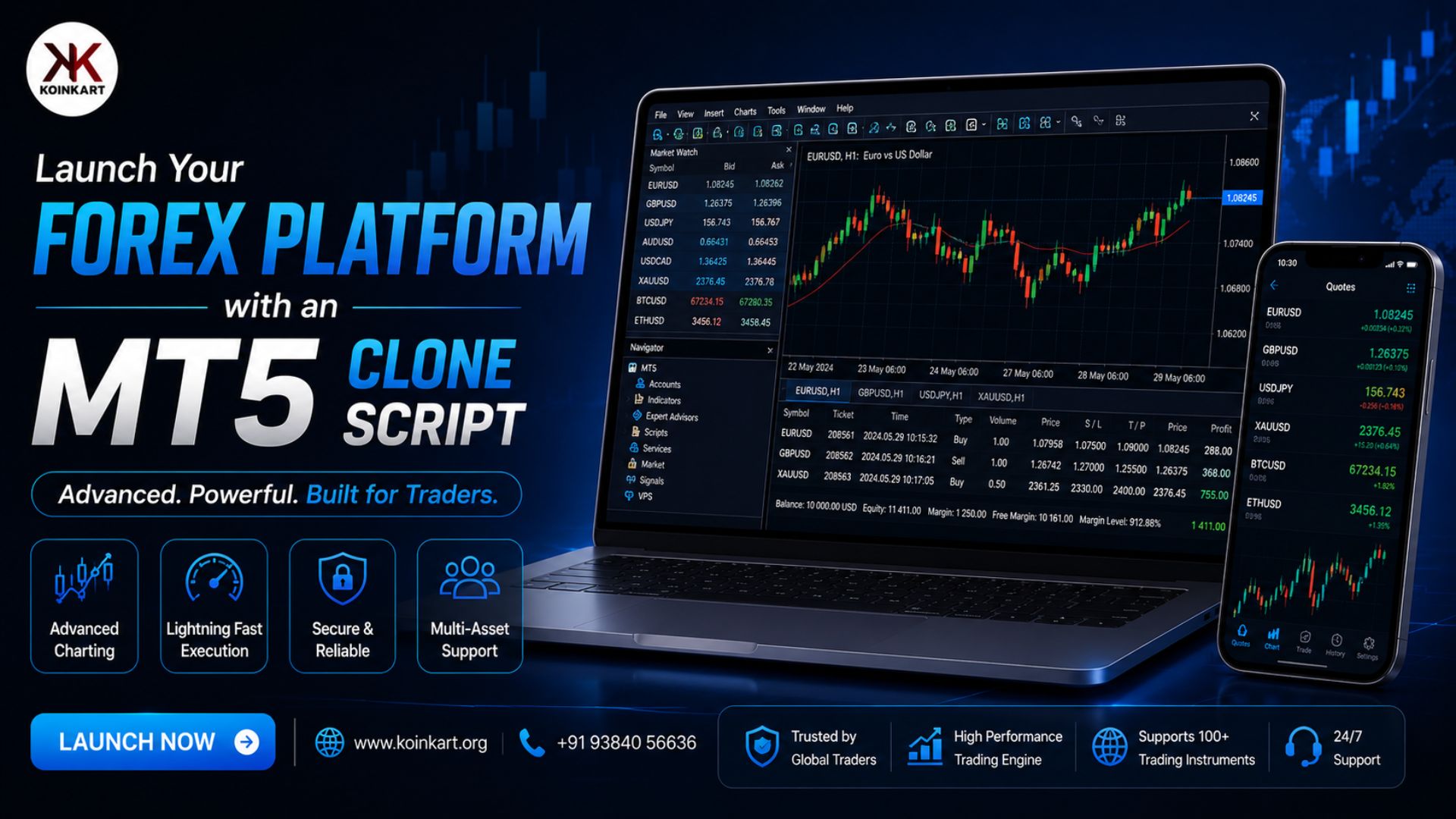 MT5-Clone-Script-koinkart-