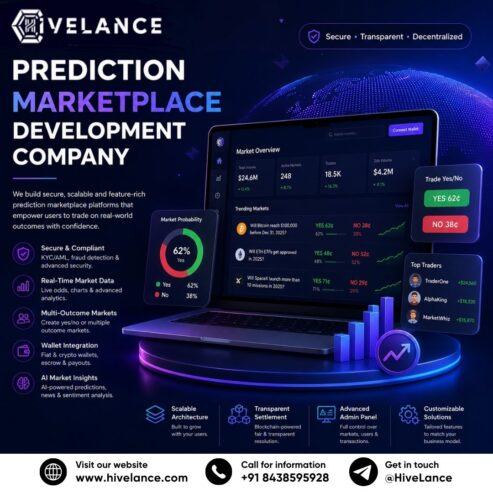 prediction-marketplace-development-company-08-14-2026